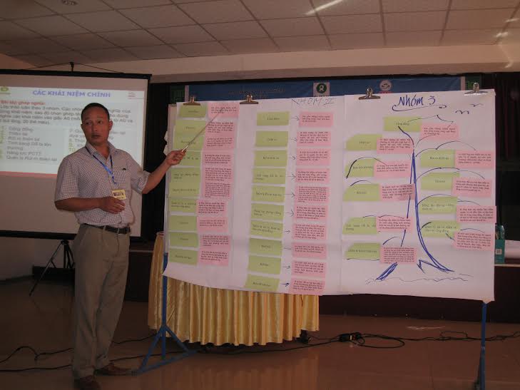 Tăng[-]cường[-]kiến[-]thức,[-]kỹ[-]năng[-]về[-]quản[-]lý[-]rủi[-]ro[-]thiên[-]tai[-]dựa[-]vào[-]cộng[-]đồng